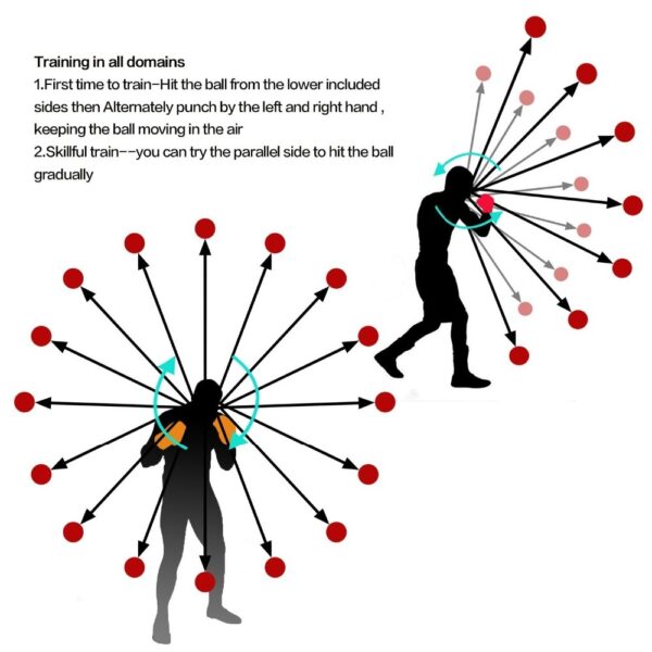 Boxing Reflex Speed Punch Ball - Image 5
